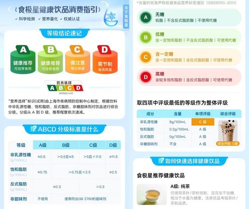 健康姿勢(shì)選擇奶茶 餓了么首批飲品營(yíng)養(yǎng)標(biāo)識(shí)上線，助你科學(xué)決策